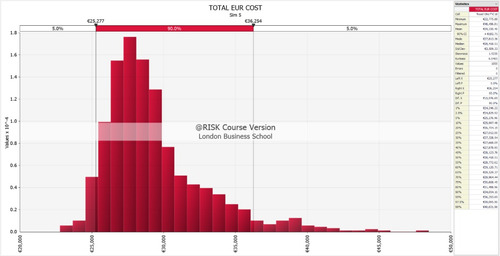 Arriendo Departamento S 1D en suite 1B 1E 1B Metro Hernando de Magallanes - Las Condes