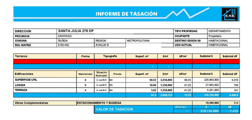 Venta Departamento O 2D en suite Walk-in cl&oacute;set 2B 1E 1B Parque Juan XXIII - &Ntilde;u&ntilde;oa